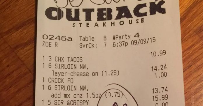 outback-employees-pay-officers
